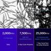 imagemedicube Zero Exosome Shot 2000 PPM Spicule Facial Serum  Liquid Skin Booster Serum  Exosome AHABHAPHA  Pore Care Dead Skin Cells Skin Texture  Korean Skin Care 101 flozZero 25 000