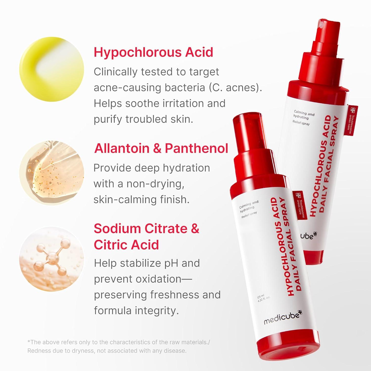 imagemedicube Power Soothing Spray  Hypochlorous Acid Spray For All Skin Types Delicate Skin  Daily Skin Solution ampamp PostSun Care  HOCI Facial Mist for Soothing ampamp Calming  Korean Skincare  422 floz