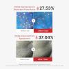 imagemedicube Hypochlorous Acid Peel Mask 3EA  PeelOff Sheet Mask for Excess Sebum Pores amp Blackheads  Panthenol Hyaluronic acid for Hydrating amp PoreRefining Care  Korean Skincare 13ml X 3ea