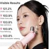 imagemedicube Mini Booster Pro Plus Cleansing Device Set  2in1 Facial Cleansing Skincare Device  Pore Makeup Excess Sebum Care  Portable Skincare Booster with 3 Modes  Korean Facial Device PinkPink
