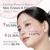 imagemedicube Glow Anytime Jelly Cream amp Mist Duo Collagen Jelly Cream and PDRN Jelly Mist Serum for At Home amp OntheGo Glow  Korean Skincare Skincare Gift Set Gifts for Women