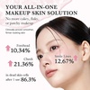 image:imagemedicube PDRN WakeUp Glow Duo Pink Collagen Jelly Eye Mask and PDRN Jelly Mist Serum  Refresh Hydrate amp Boost Radiance  Korean Skincare Skincare Set Gifts for Women
