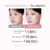 image:imagemedicube PDRN WakeUp Glow Duo Pink Collagen Jelly Eye Mask and PDRN Jelly Mist Serum  Refresh Hydrate amp Boost Radiance  Korean Skincare Skincare Set Gifts for Women
